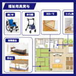 福祉用具貸与