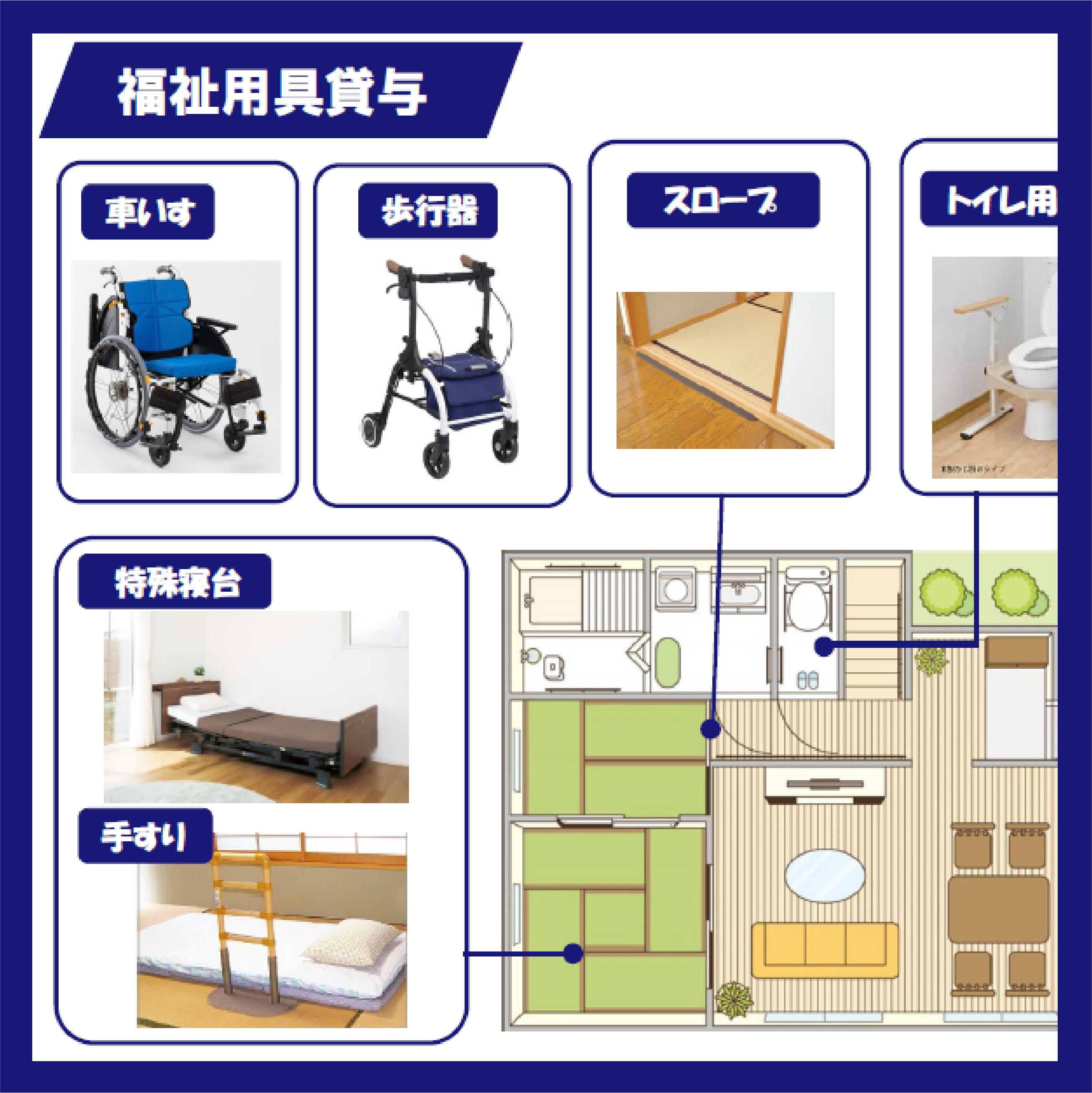 福祉用具貸与
