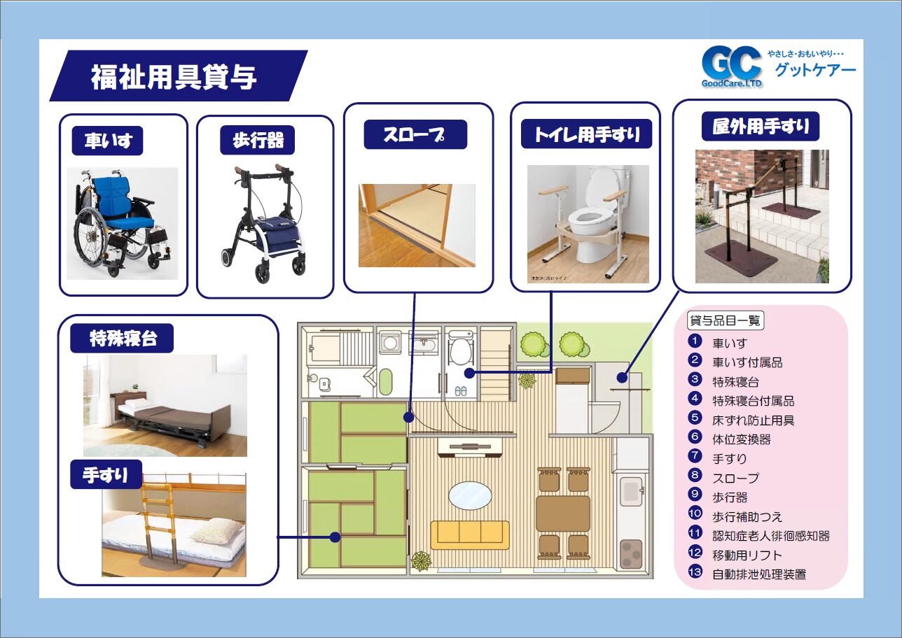 福祉用具貸与